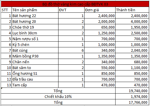 Bộ đồ thờ vàng kim cao cấp Bát Tràng BĐTVK 03