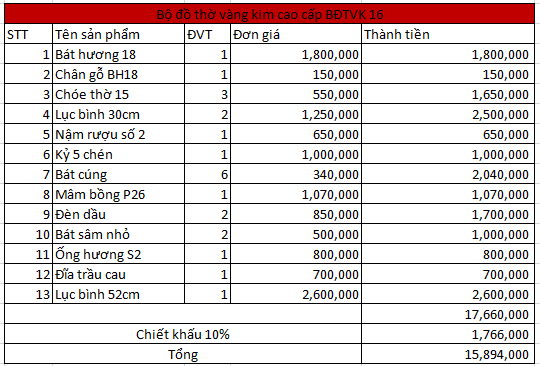 Bộ đồ thờ vàng kim cao cấp Bát Tràng BĐTVK 16