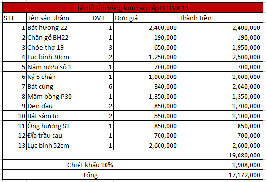 Bộ đồ thờ vàng kim cao cấp Bát Tràng BĐTVK 18