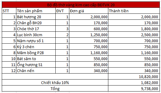 Bộ đồ thờ vàng kim cao cấp Bát Tràng BĐTVK 20