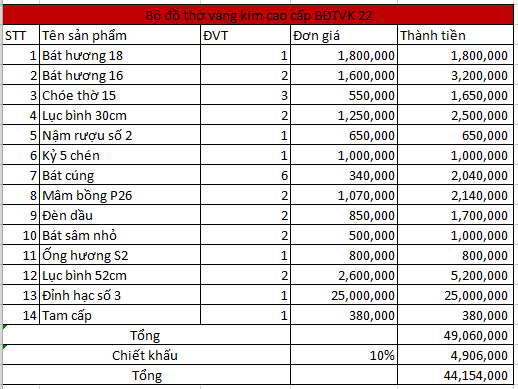 Bộ đồ thờ vàng kim cao cấp Bát Tràng BĐTVK 22