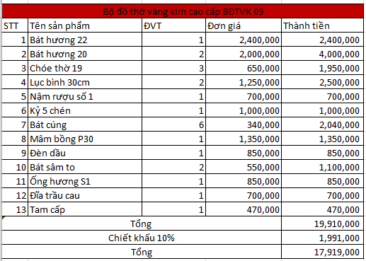 Bộ đồ thờ vàng kim cao cấp Bát Tràng BĐTVK 09